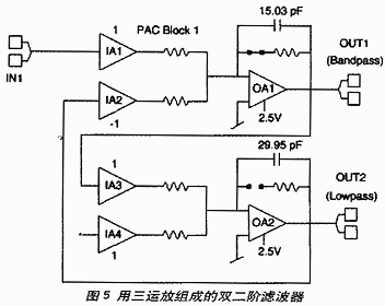 三运放的双二阶型函数电路可以用两个PAC块就能实现