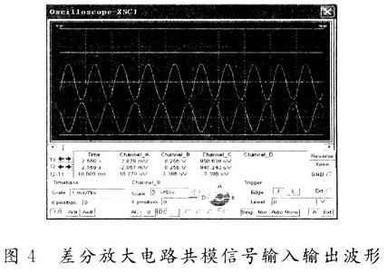 差分放大电路共模信号输入输出波形