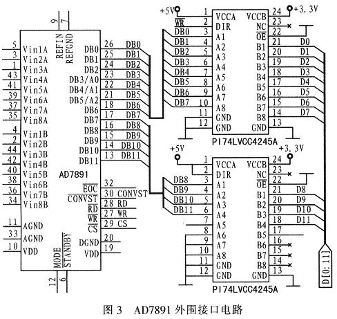 硬件连接电路