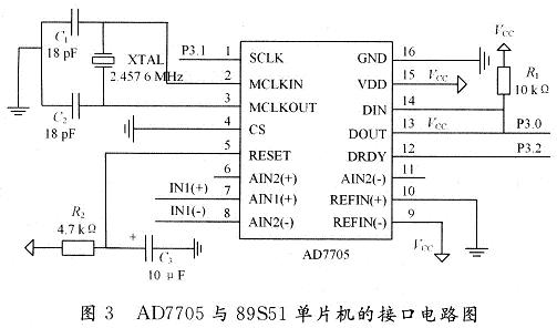 AD7705与89S51单片机的接口电路