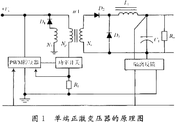 单端正激变压器的原理图