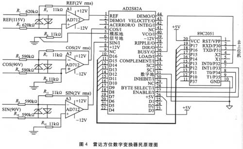 一种适用于具有旋转变压器的雷达方位角数字变换器的电原理图