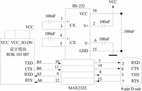图2：MCU和蓝牙模块接口电路