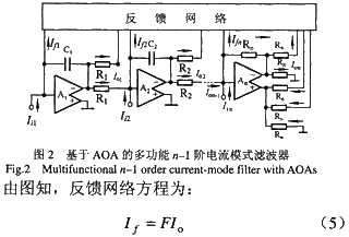 由n-1个AOA两输出反相积分器和一个AOA多路输出比例电路构成的多功能n-1阶电流模式滤波器图