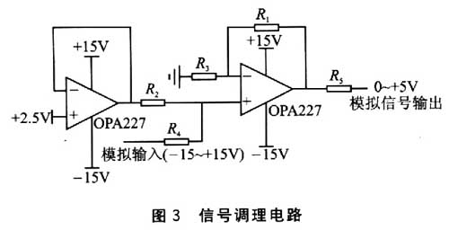 数据采集前端的调理电路
