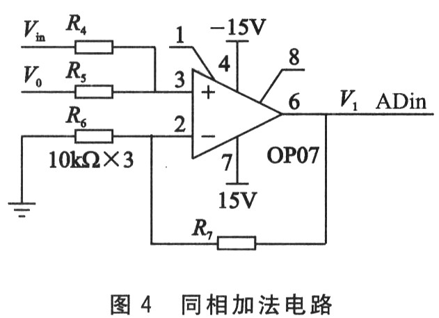 同相加法电路