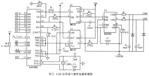CAN总线接口硬件电路原理图