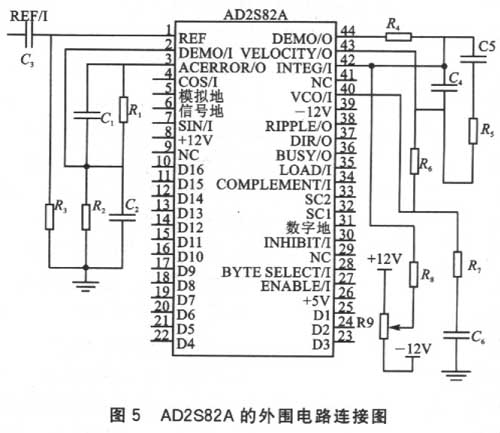 AD2S82A的外围电路连接如图