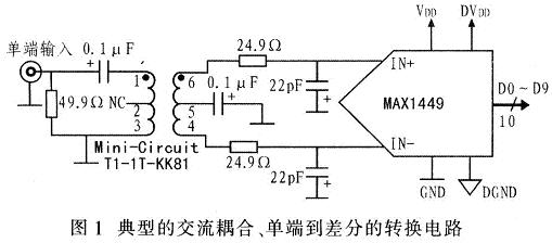 典型的交流耦合