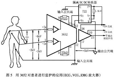 用3652对患者进行监护的应用