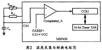 温度检测电路结构