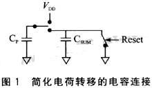 简化电荷转移电容连接