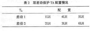 双差动TA配置