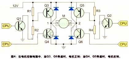 直流电机模块