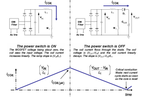 临界导电模式工作