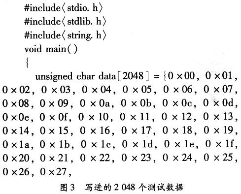 写进的2048个测试数据