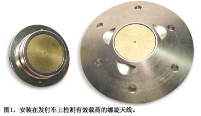 图1安装在发射车上检测有效载荷的螺旋天线