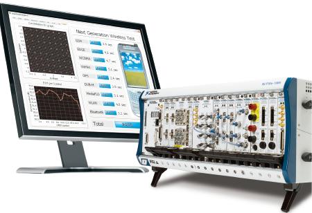 NI公司提供PXI硬件和软件定义仪器测试能力来促成多标准通信设备的测试