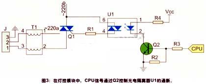硬件原理