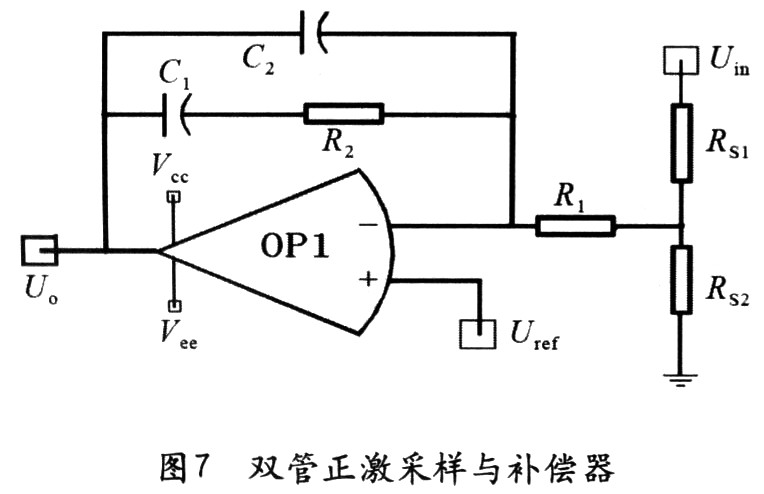 双管正激补偿器采用2型误差放大器电路