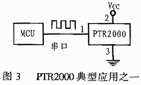 PTR2000的一种具体应用框图
