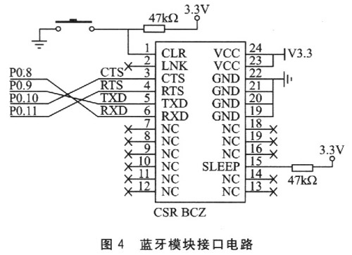 蓝牙模块接口电路