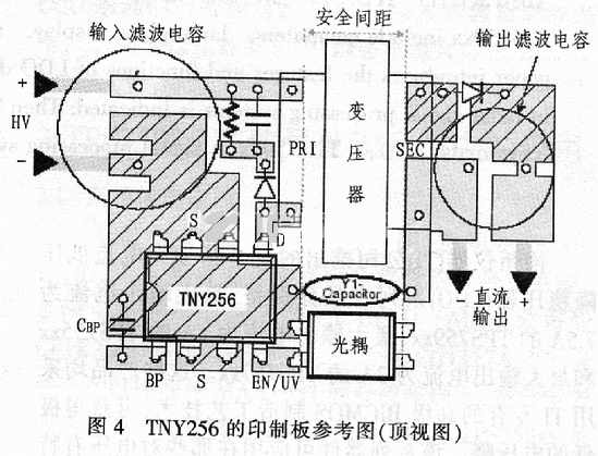 TNY256系列时推荐的一种印制板设计
