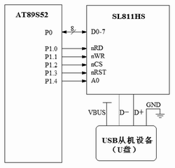 系统硬件示意图