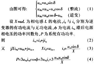 由此可知控制uiu的大小和相位