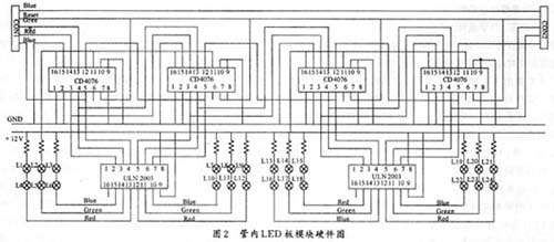 管内LED板模块电路