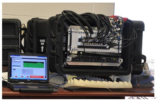 NAH多通道数据采集与监视测量系统