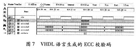 VHDL语言生成的ECC校验码