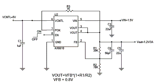 AX661x 系列ULDO芯片架构方框图