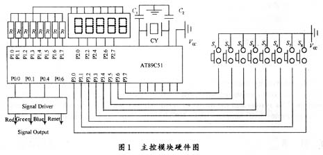 主控模块电路