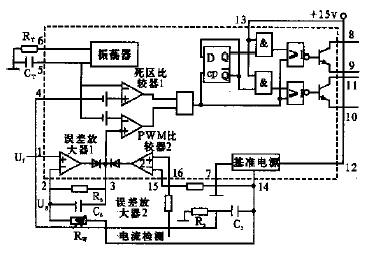 TL494 内部电路及外围电路 