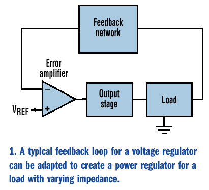 如何为变化的负载阻抗提供恒定功率