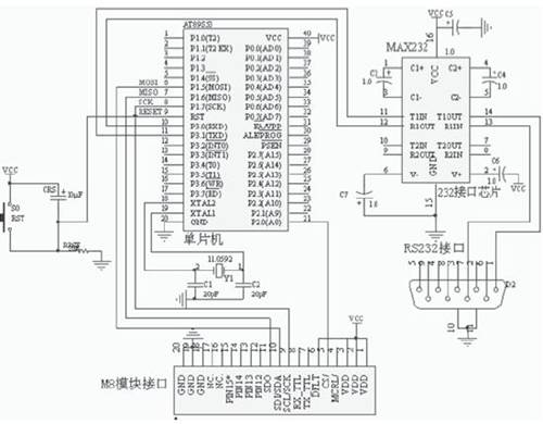 控制模块的电路原理图
