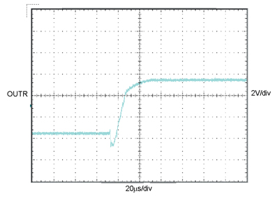 图1中驱动一只 WM-R57A 压电式扬声器IC1 的 OUTR 输出端的阶跃响应，表明 IC1 是不随扬声器变化的