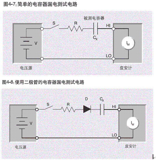 测试电容器漏电的一般电路