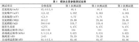 用测试系统测标准模块的主要参数得到的测试结果