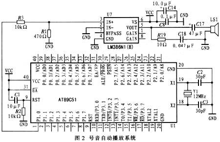 号音自动播放系统