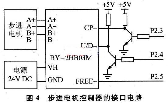 其驱动器接线