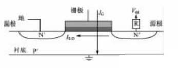 静态功耗的组成