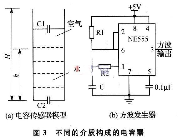 液位传感器的设计
