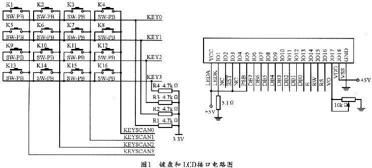 键盘电路和显示模块接口电路