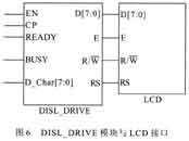 电压值及单模块与LCD的接口
