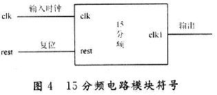 15分频电路模块符号