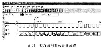 彩灯控制器的仿真波形