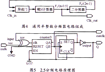 通用的半整数分频器的电路原理图
