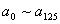 基于DSP C54x的数字滤波器设计图示